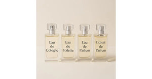 Quelle-est-la-différence-entre-Eau-de-Cologne-Eau-de-Toilette-Eau-de-Parfum-et-Extrait-de-Parfum Parfums Chogan