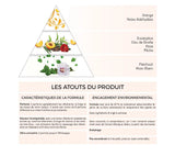 Adoucissant Chogan Soften Plus Merveilles de la Nature 500ml Les Parfums Chogan