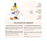 Adoucissant Chogan Soften Plus Touche de Printemps Les Parfums Chogan