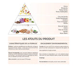 Adoucissant Soften Plus Moments de Pureté 500ml Les Parfums Chogan