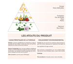 Adoucissant Chogan Soften Plus Merveilles de la Nature Atouts