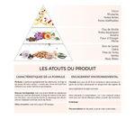 Adoucissant Soften Plus Moments de Pureté 500ml – Douceur et Parfum Durable