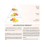 Détergent Vaisselle GreenDish Citron Les Parfums Chogan