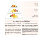 Détergent Vaisselle PowerDish Citron Les Parfums Chogan